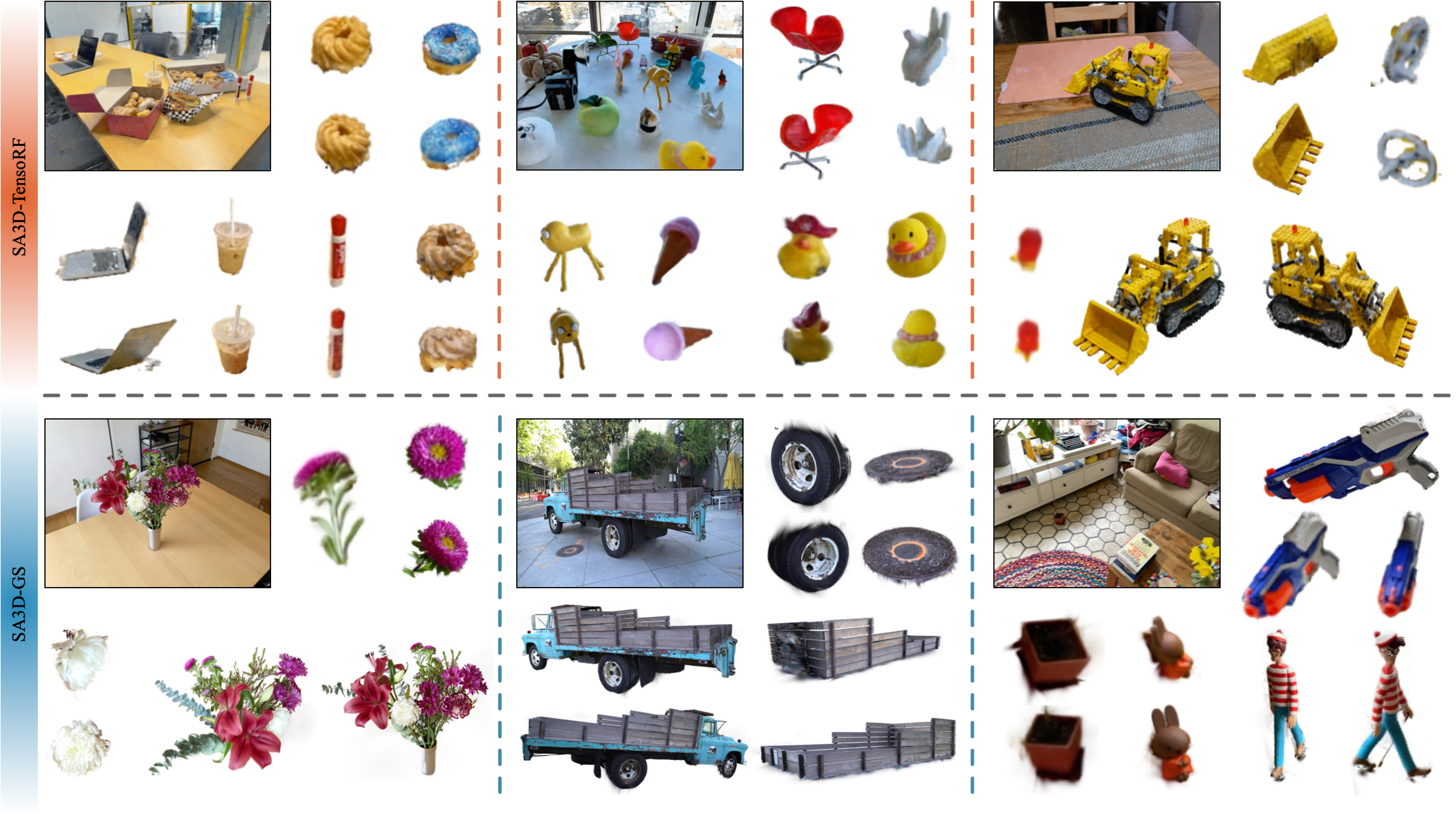 Segment Anything in 3D with Radiance Fields thumbnail