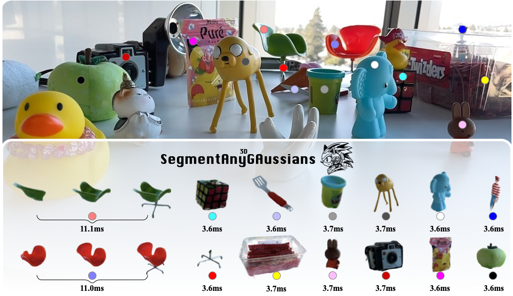 Segment Any 3D Gaussians thumbnail