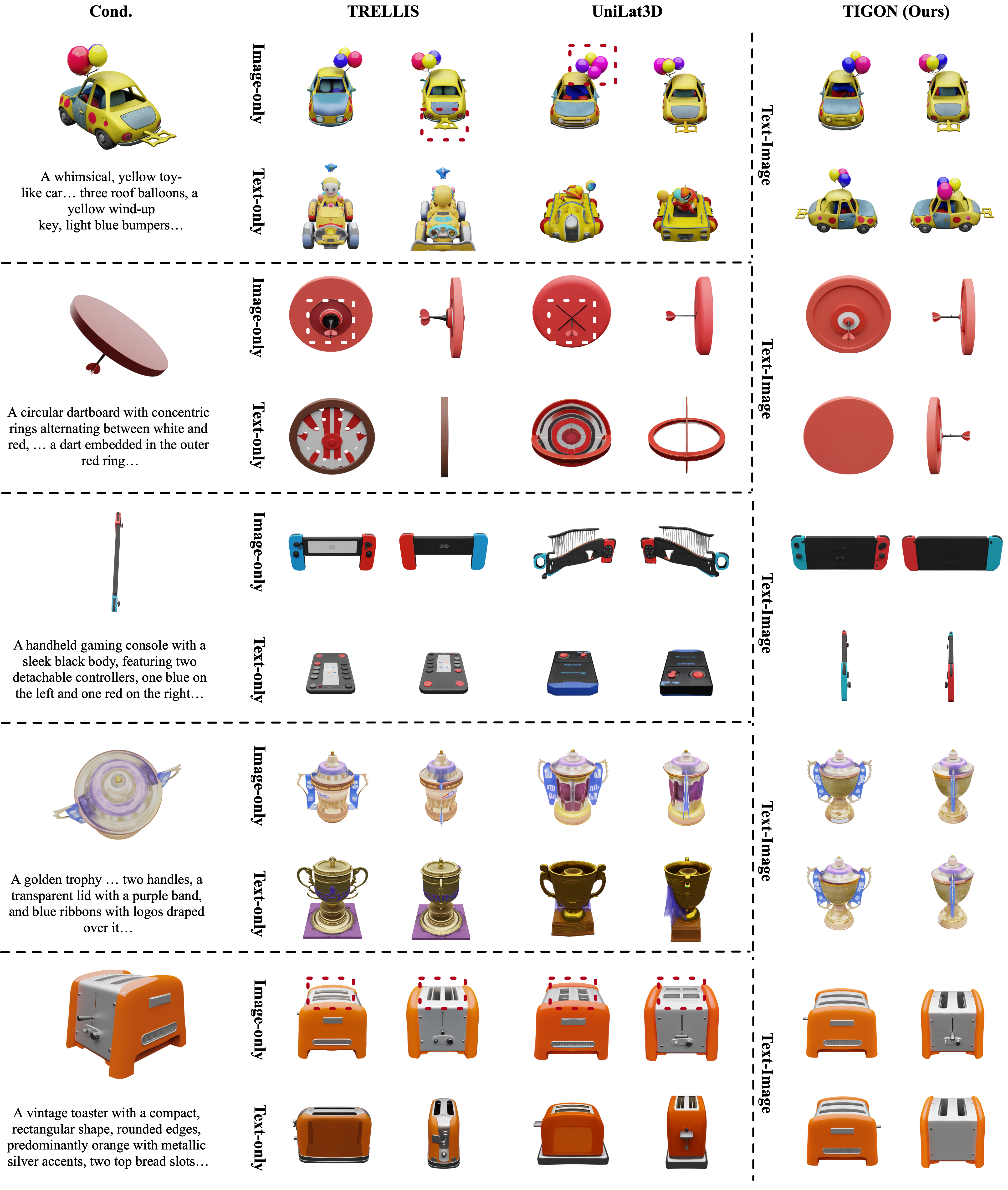 Qualitative comparison with baselines